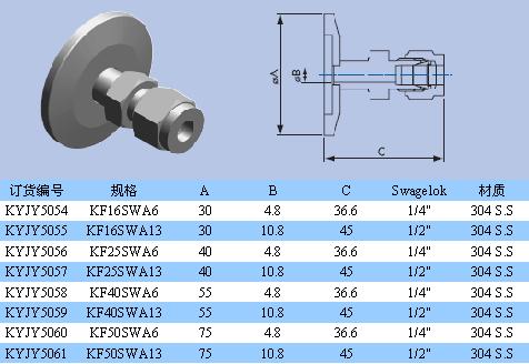 kf16swa6接头 _kf转外丝价格_kf转外丝厂家_kf真空转接-优信真空商城